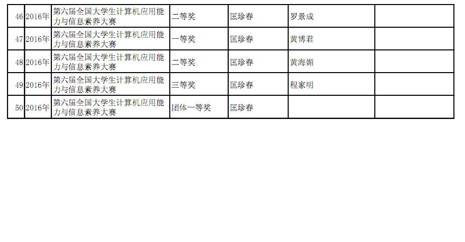 学生妹色情