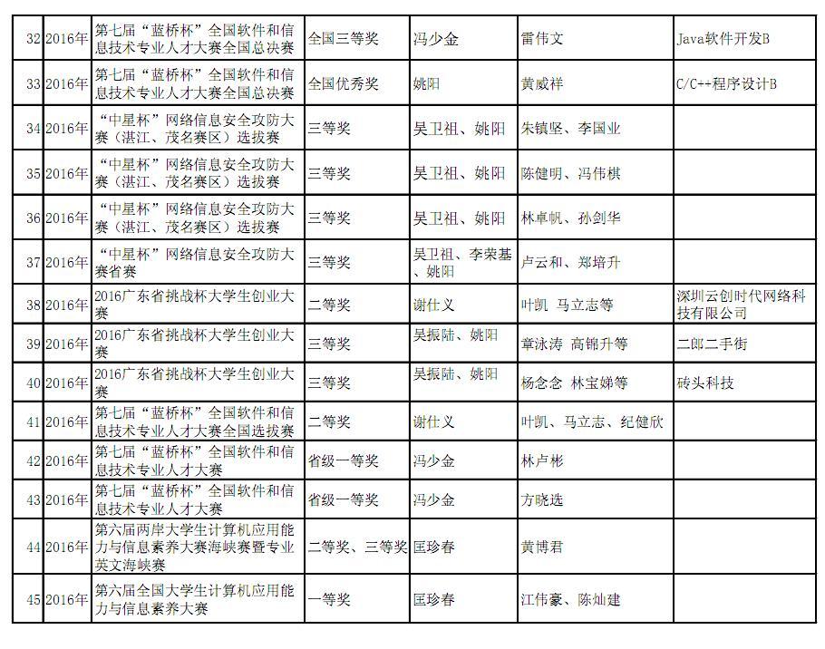 学生妹色情