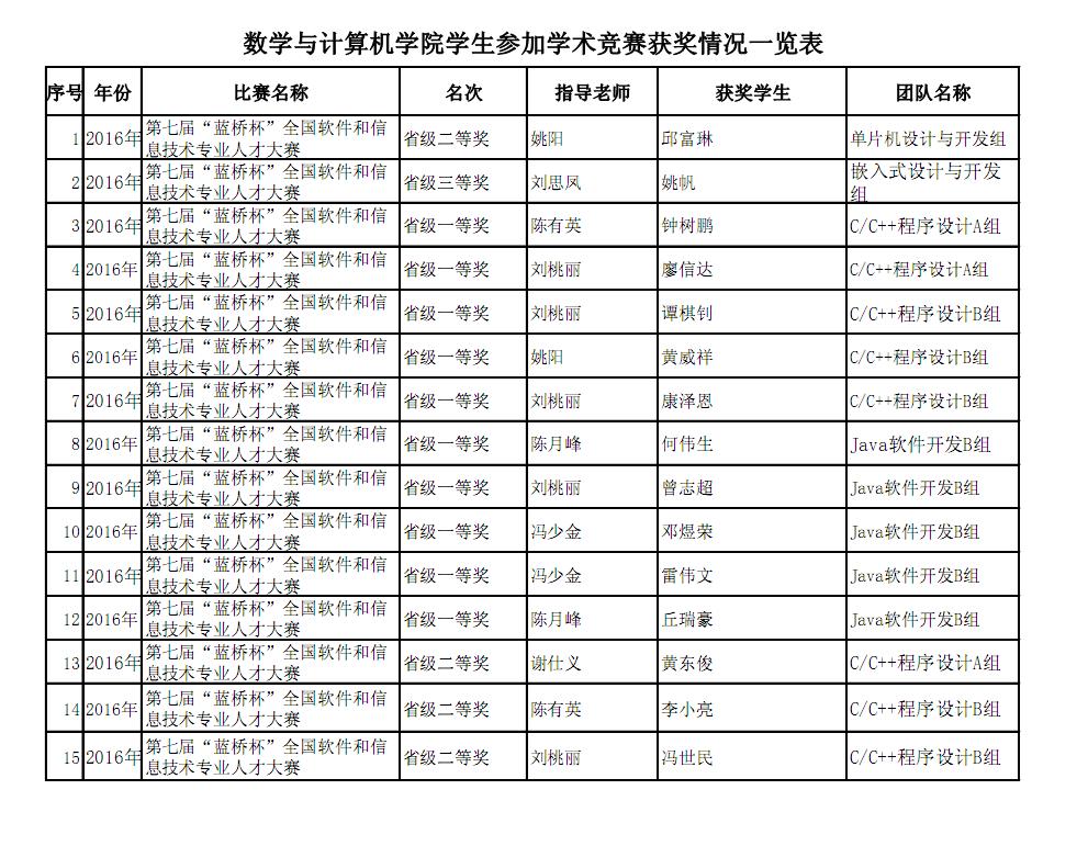 学生妹色情